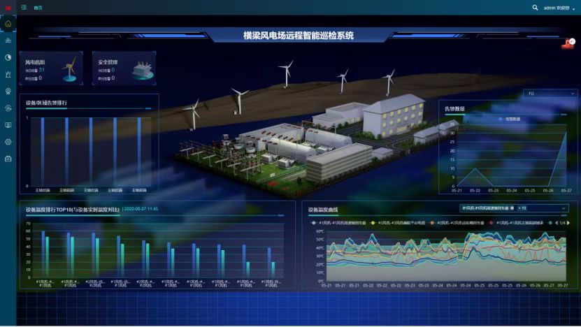 1664161532036079921.jpg ÖÇ»ÛѲ¼ì»Ãæ.jpg